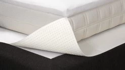 Beschermingspakket Boxspring Topmatras