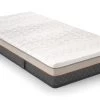 Latex Matras Iconic Star 3