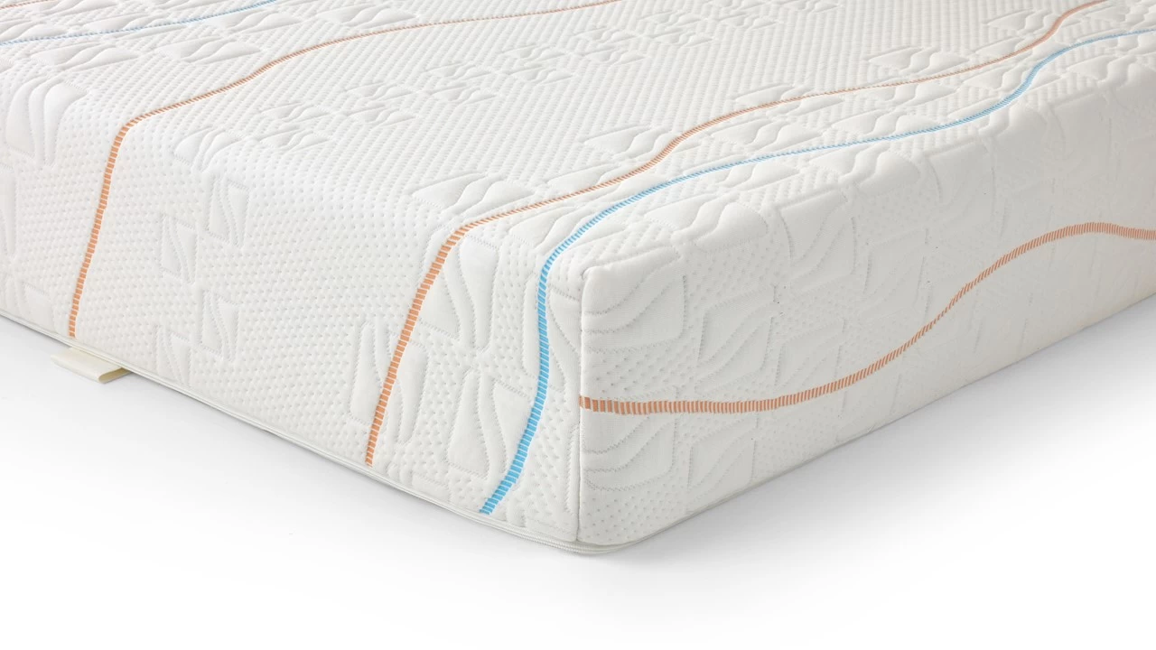 Traagschuim Matras Slow Motion 1 - Afbeelding 3