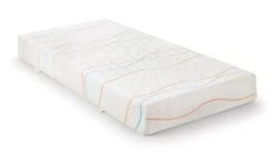 Traagschuim Matras Slow Motion 1