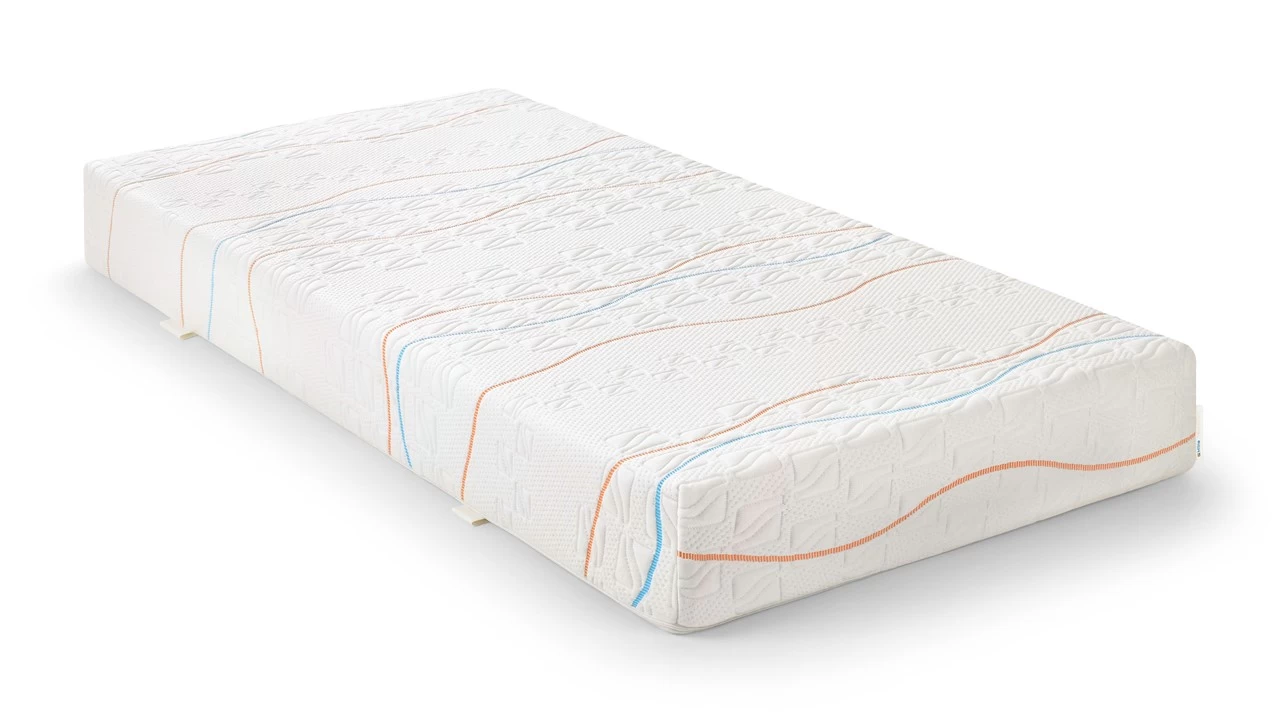 Traagschuim Matras Slow Motion 1